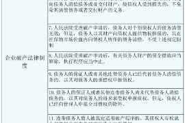 广东讨债公司成功追回拖欠八年欠款50万成功案例